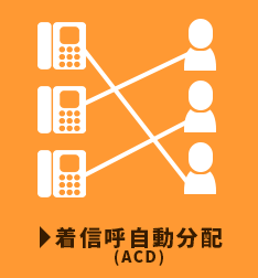 着信呼自動分配　ACD