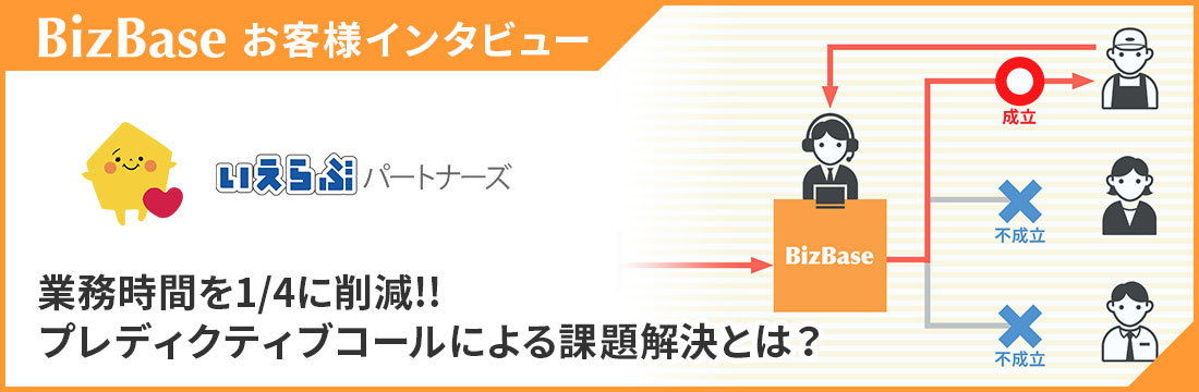 【BizBaseお客様インタビュー】業務時間を1/4に削減!!プレディクティブコールによる課題解決とは？